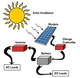 system20solar20cell-copy.png